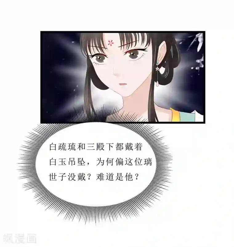 重生之弃妃为后第5话 你这是什么药方？