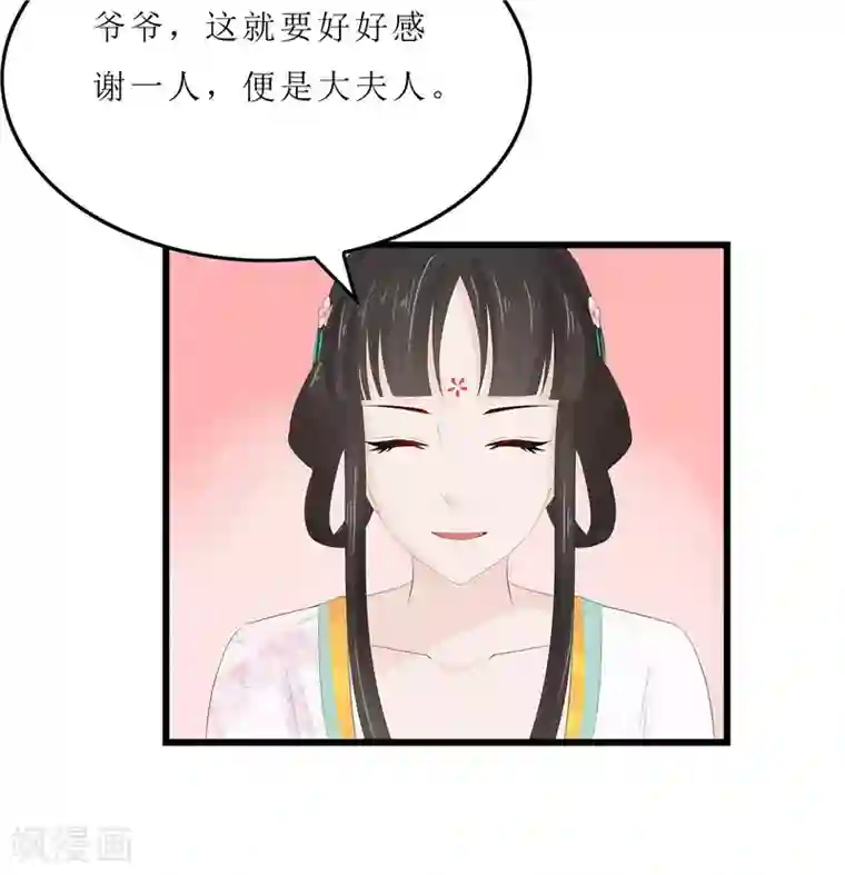 重生之弃妃为后第6话 以身试药