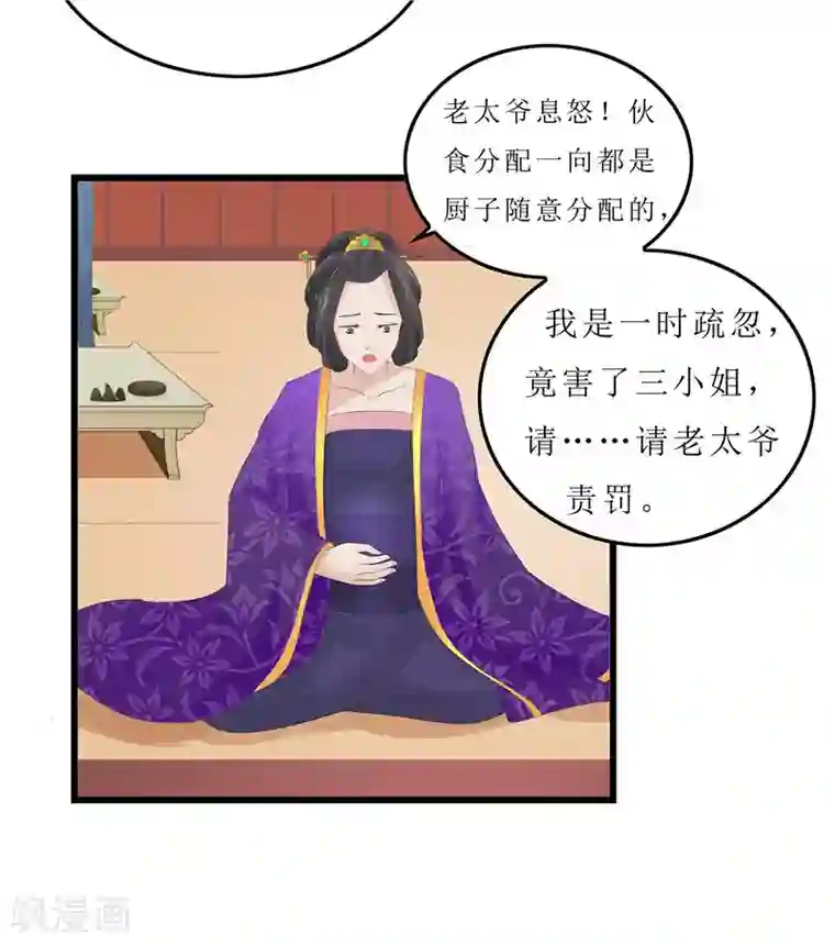 重生之弃妃为后第6话 以身试药