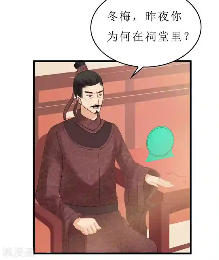 重生之弃妃为后第7话 你昨晚去哪了？