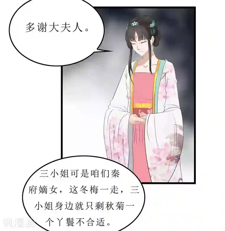 重生之弃妃为后第8话 守宫砂