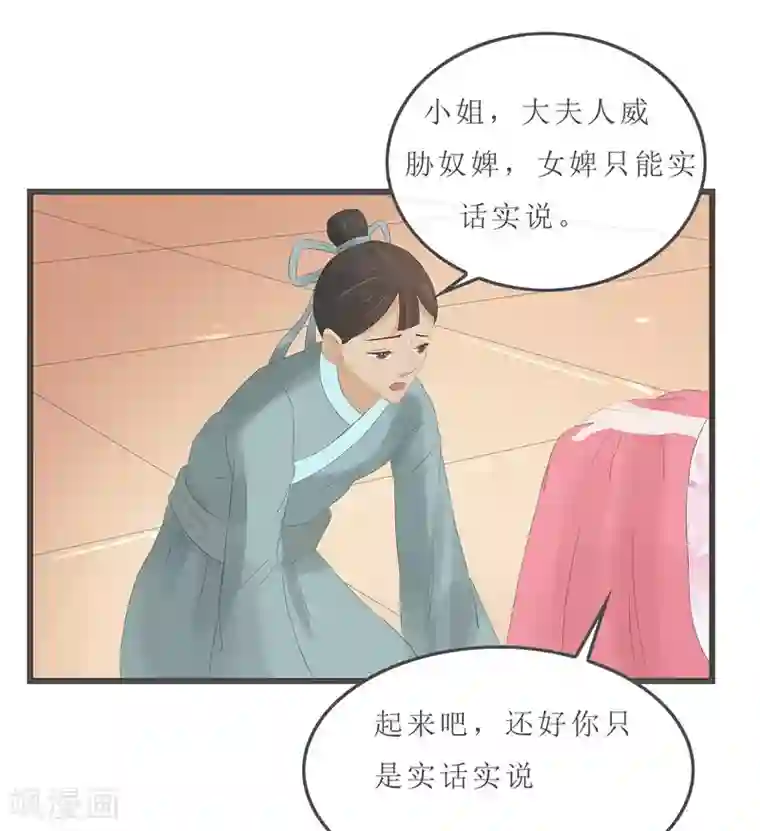 重生之弃妃为后第8话 守宫砂