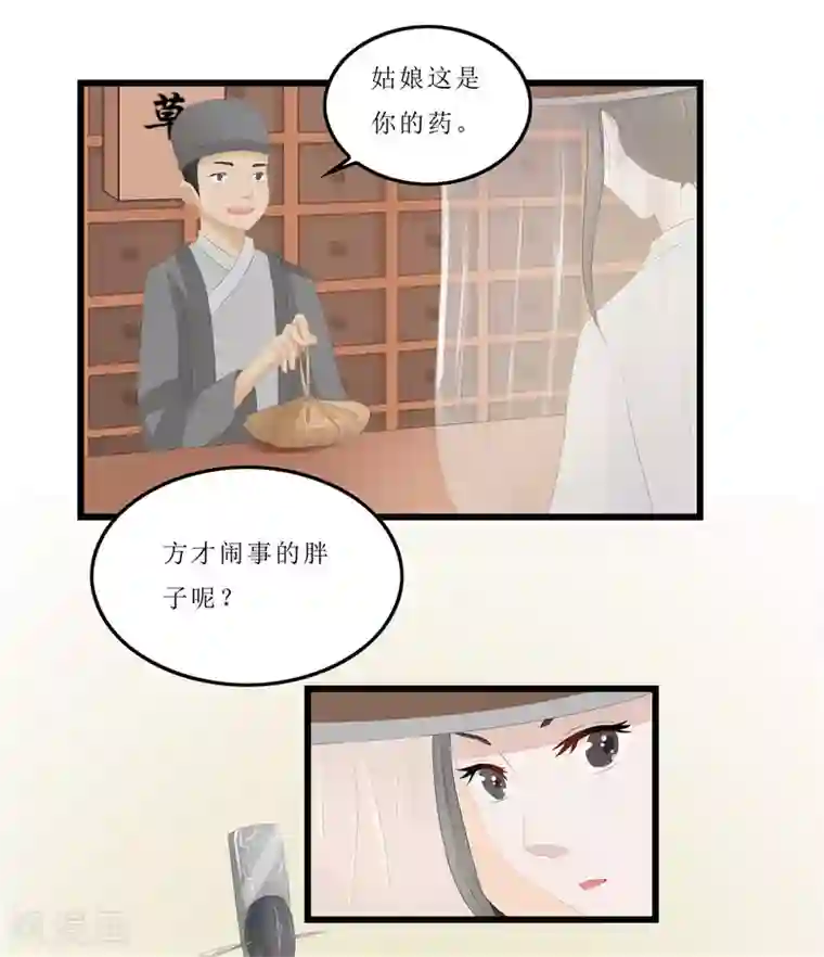 重生之弃妃为后第10话 坐诊