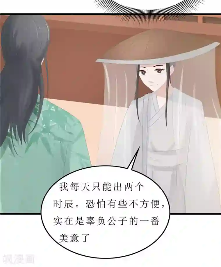 重生之弃妃为后第10话 坐诊