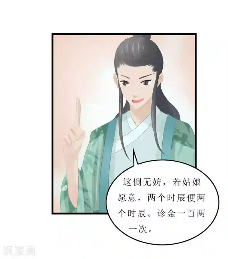重生之弃妃为后第10话 坐诊
