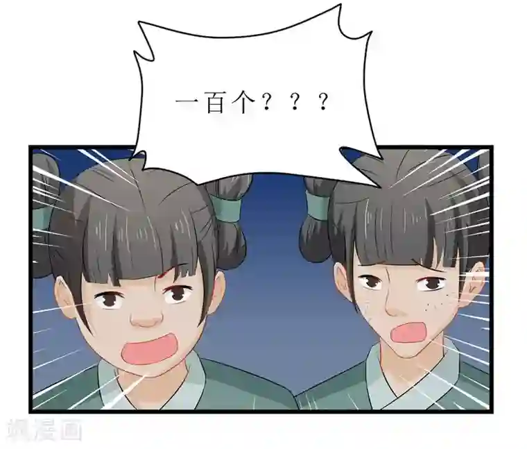 重生之弃妃为后第14话 东西呢