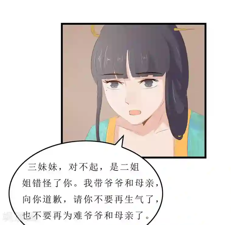 重生之弃妃为后第20话 你真以为我在帮你？