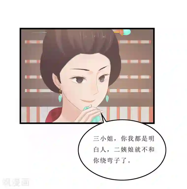 重生之弃妃为后第20话 你真以为我在帮你？