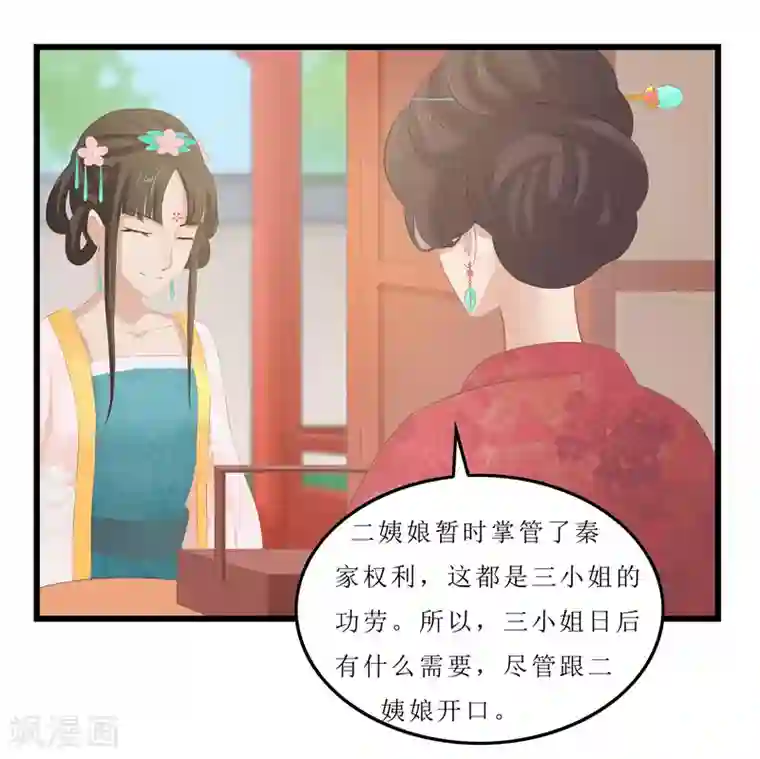 重生之弃妃为后第20话 你真以为我在帮你？