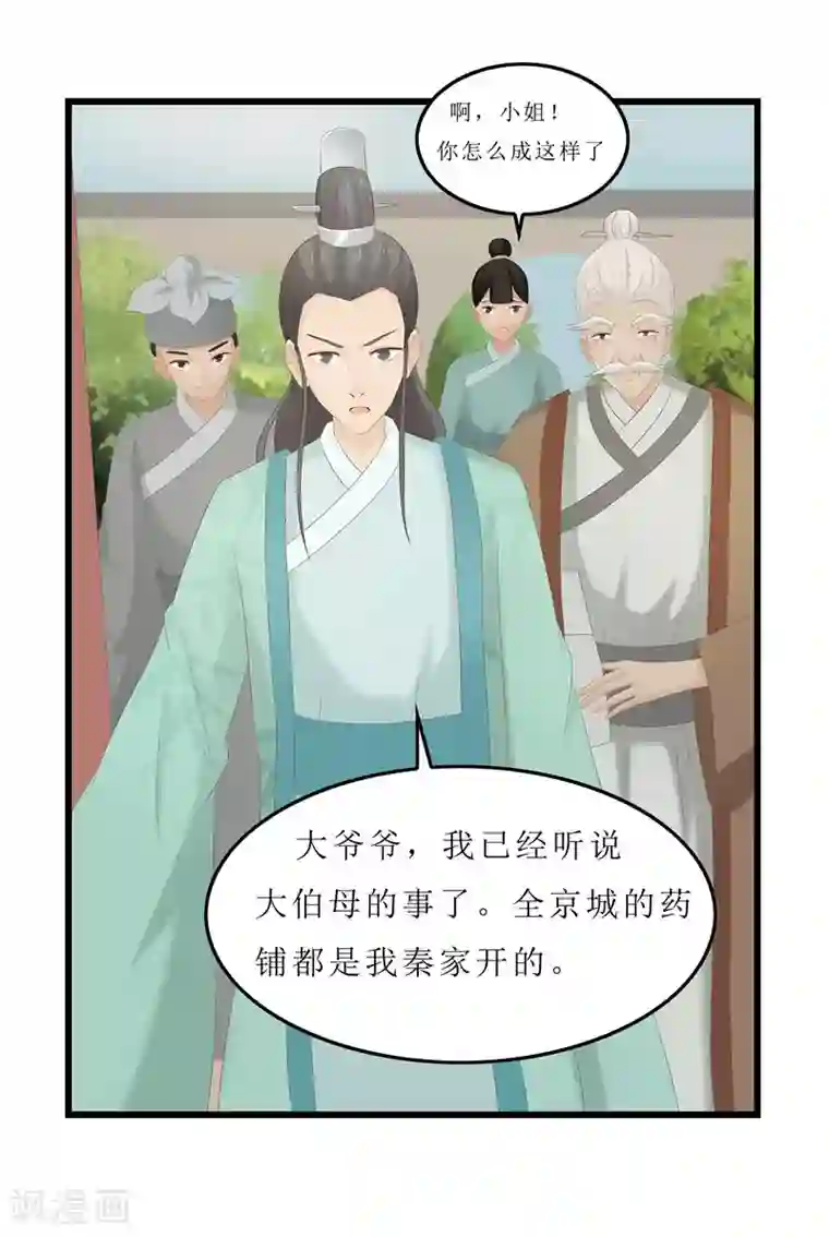 重生之弃妃为后第23话 秦思思一定是在演戏！