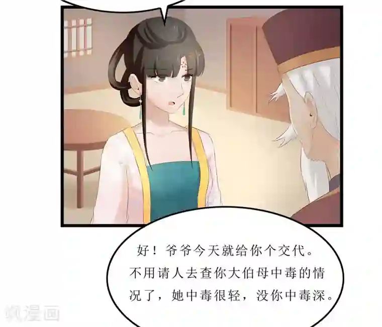 重生之弃妃为后第25话 被冤枉的滋味