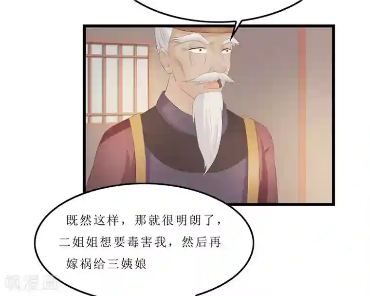 重生之弃妃为后第25话 被冤枉的滋味