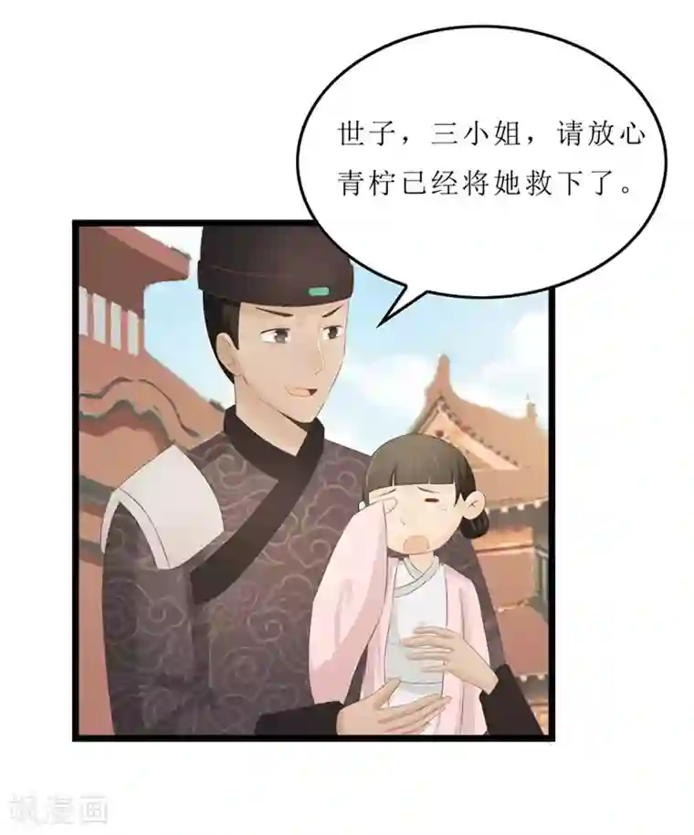 重生之弃妃为后第30话 借条我收下了