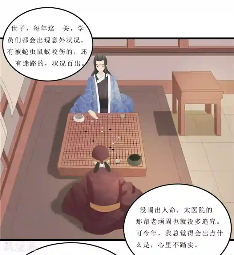 重生之弃妃为后第34话 你们要对思思做什么？