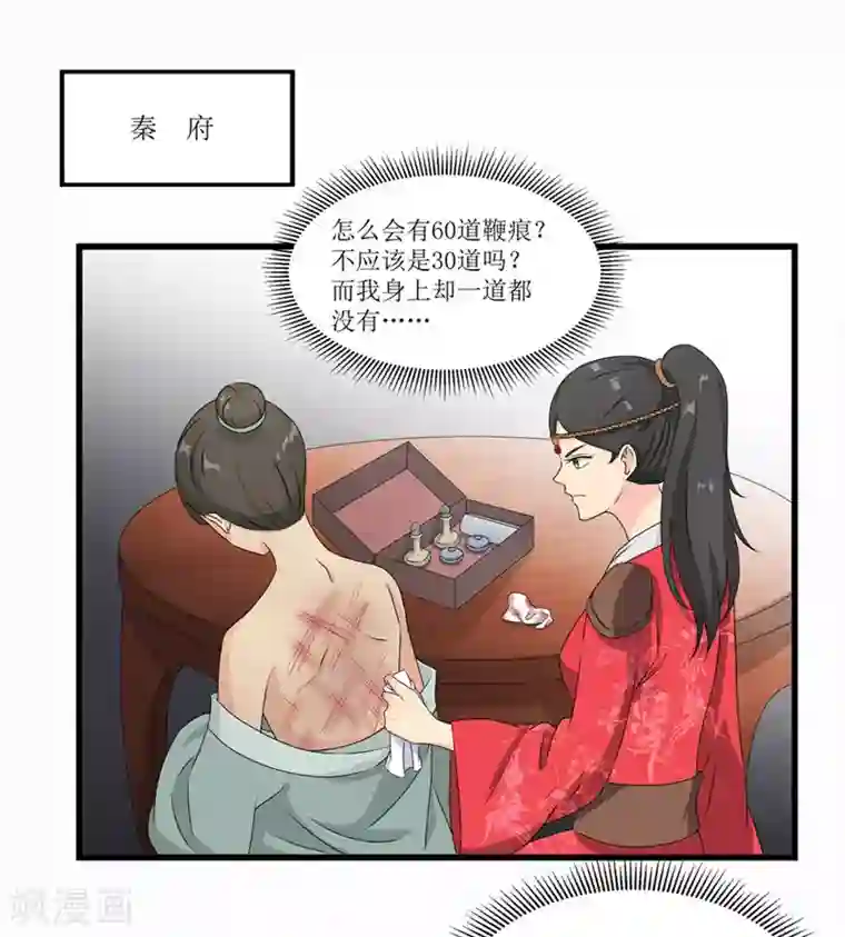 重生之弃妃为后第47话 是谁救的我？
