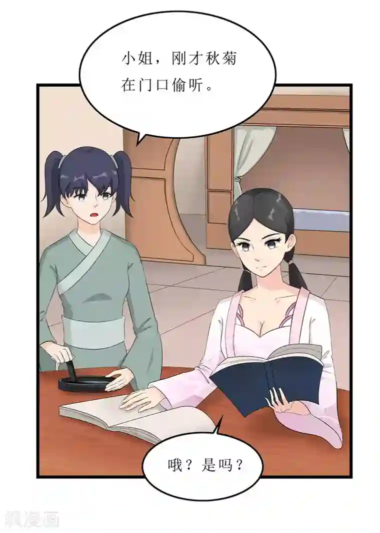 重生之弃妃为后第55话 药方被盗