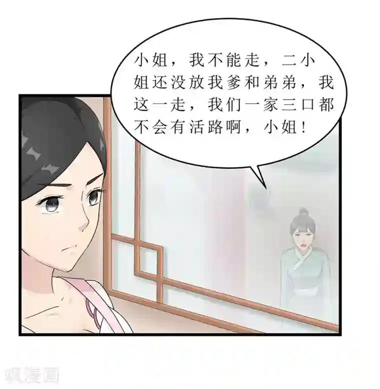 重生之弃妃为后第58话 以死谢罪？