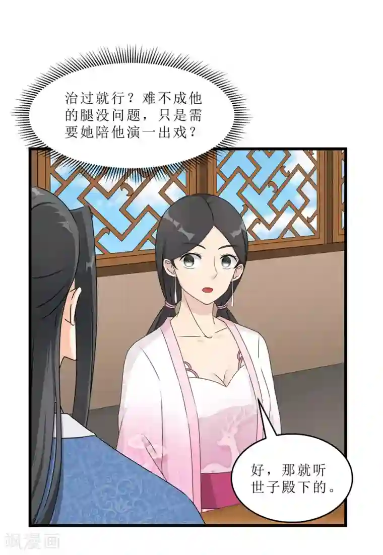 重生之弃妃为后第60话 误会？