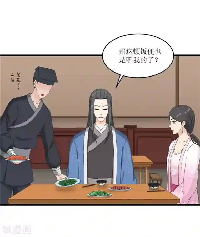 重生之弃妃为后第60话 误会？