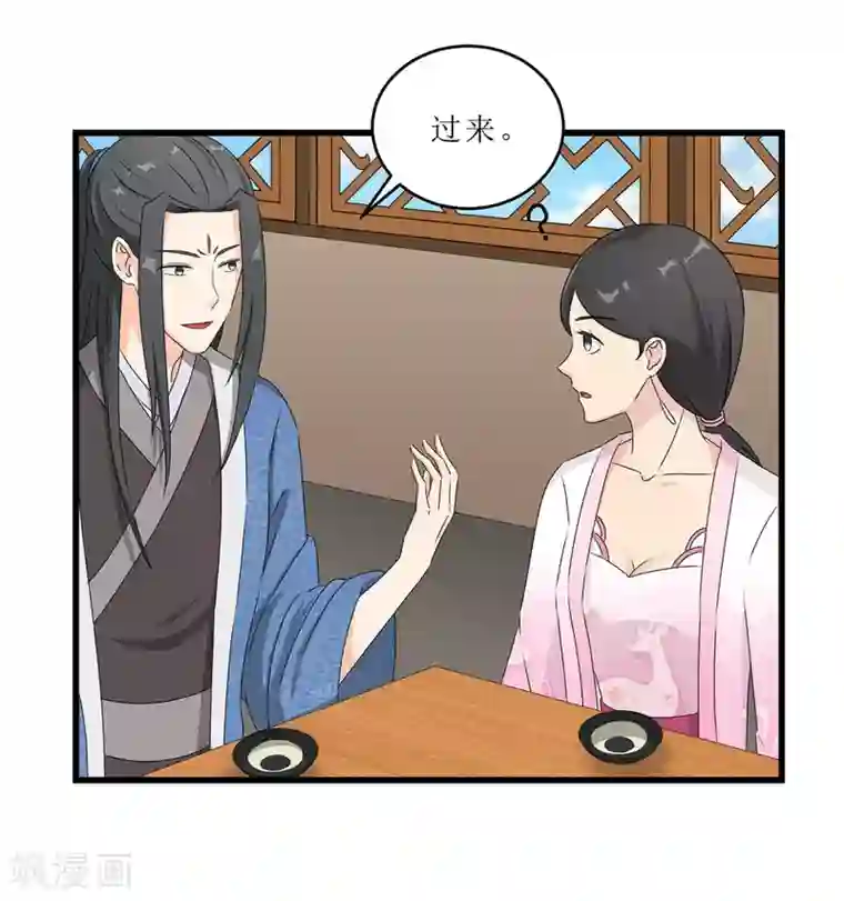 重生之弃妃为后第60话 误会？