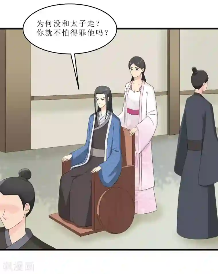 重生之弃妃为后第61话 强吻