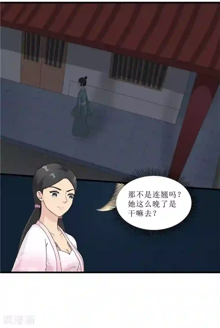 重生之弃妃为后第64话 人言可畏