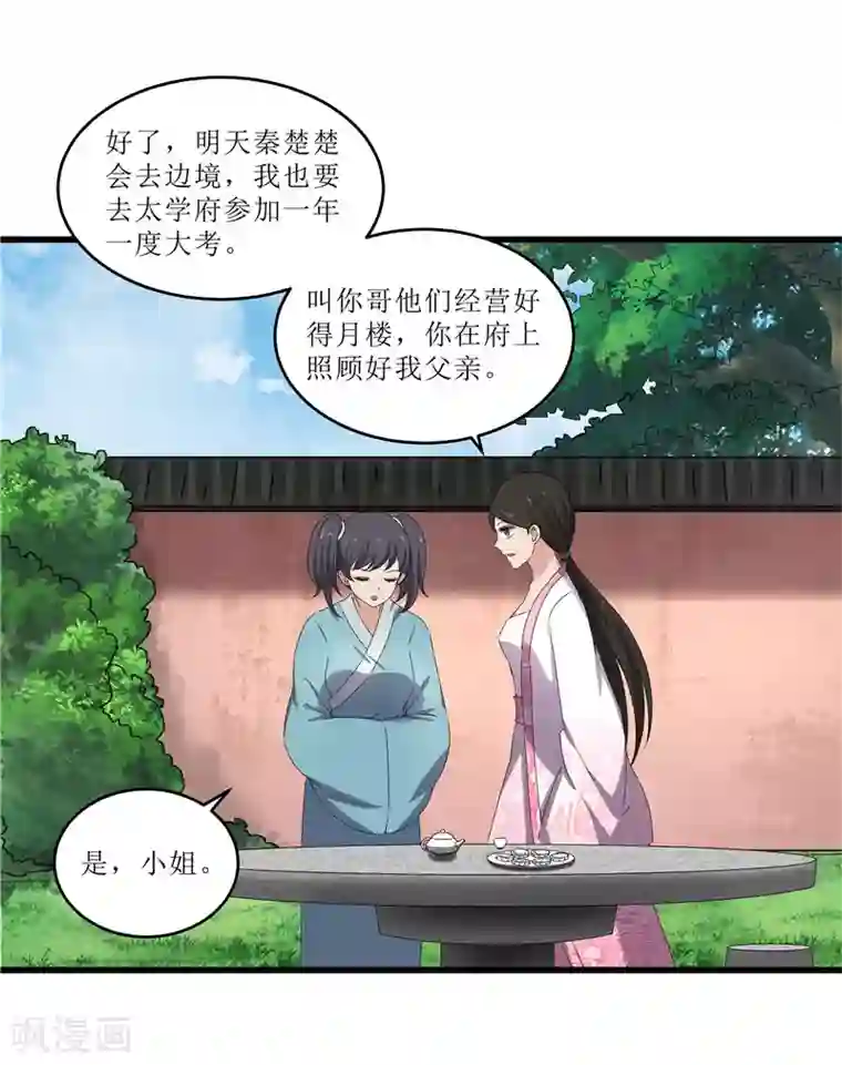 重生之弃妃为后第70话 礼物