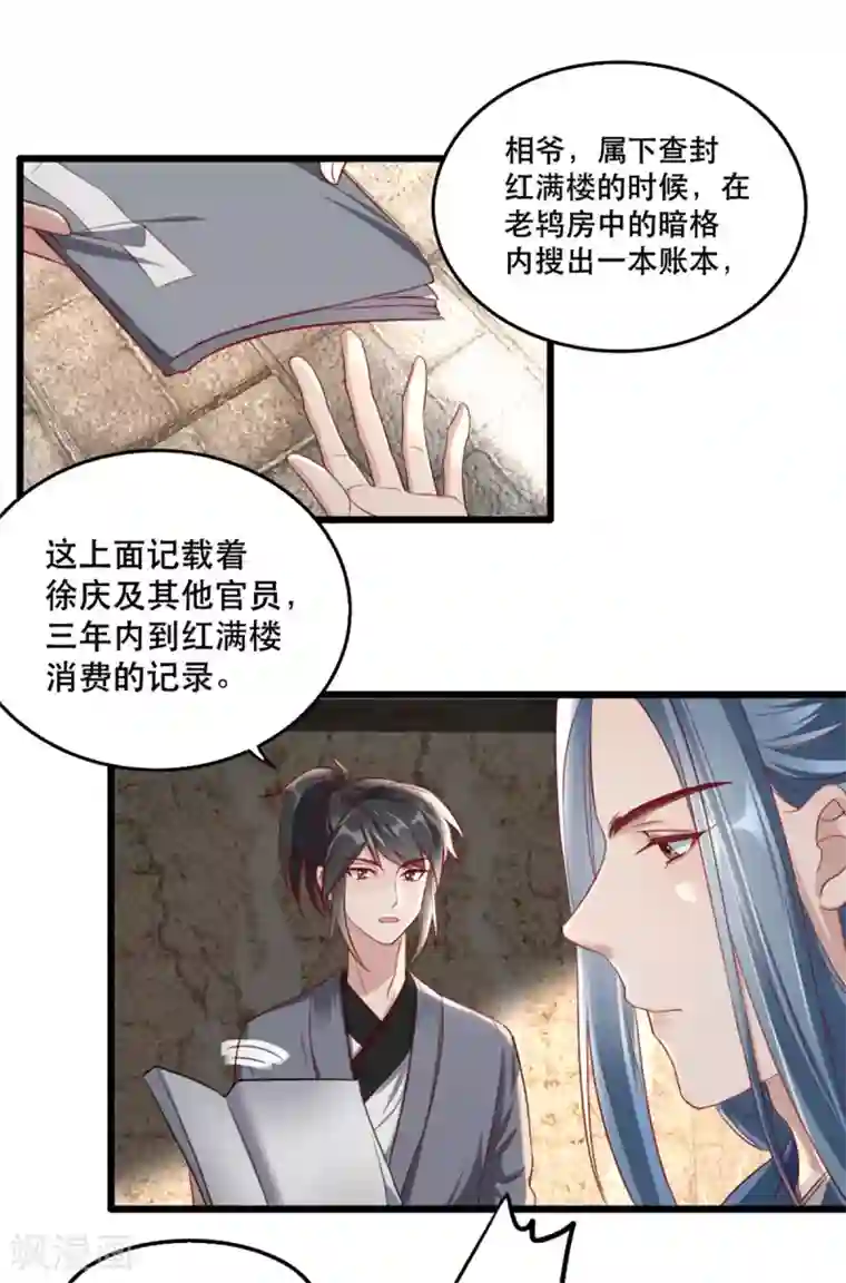 奸妃如此多娇第101话 熊大熊二