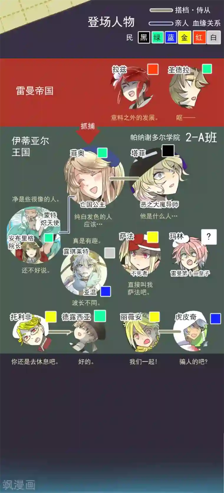 他和她的魔法契约第90话 秘密调查2