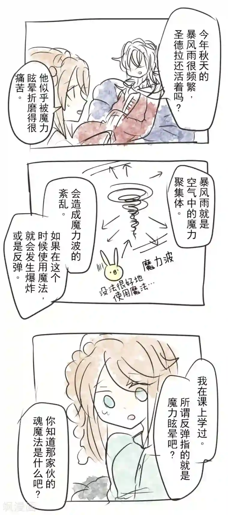 他和她的魔法契约第91话 派对之前