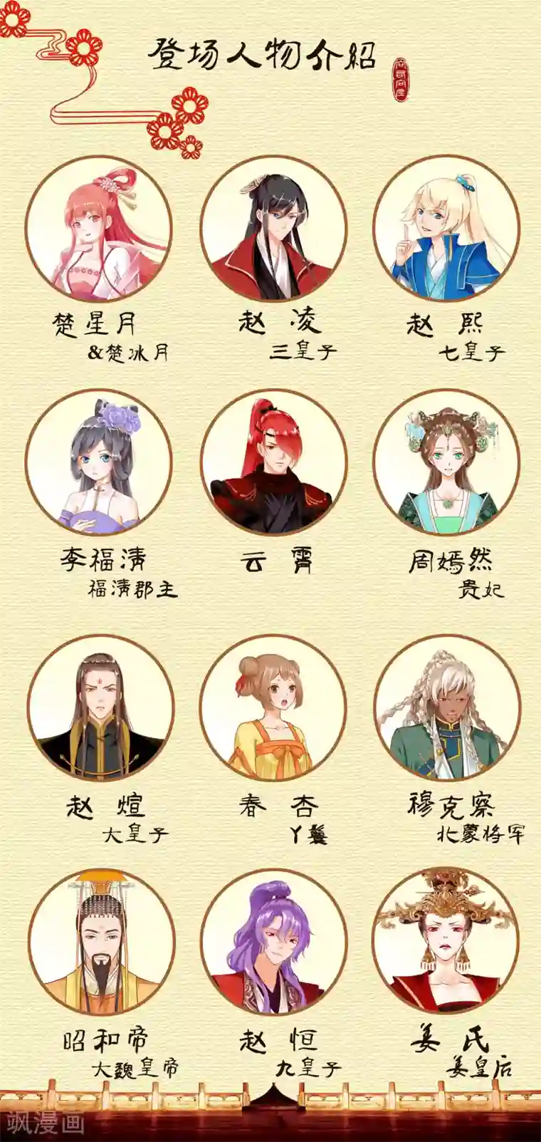 穿越王妃要升级第179话 煊王与煊王妃