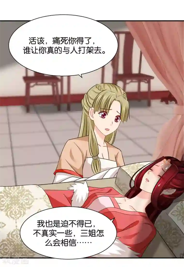 绝色医妃第200话 楚定北非礼我