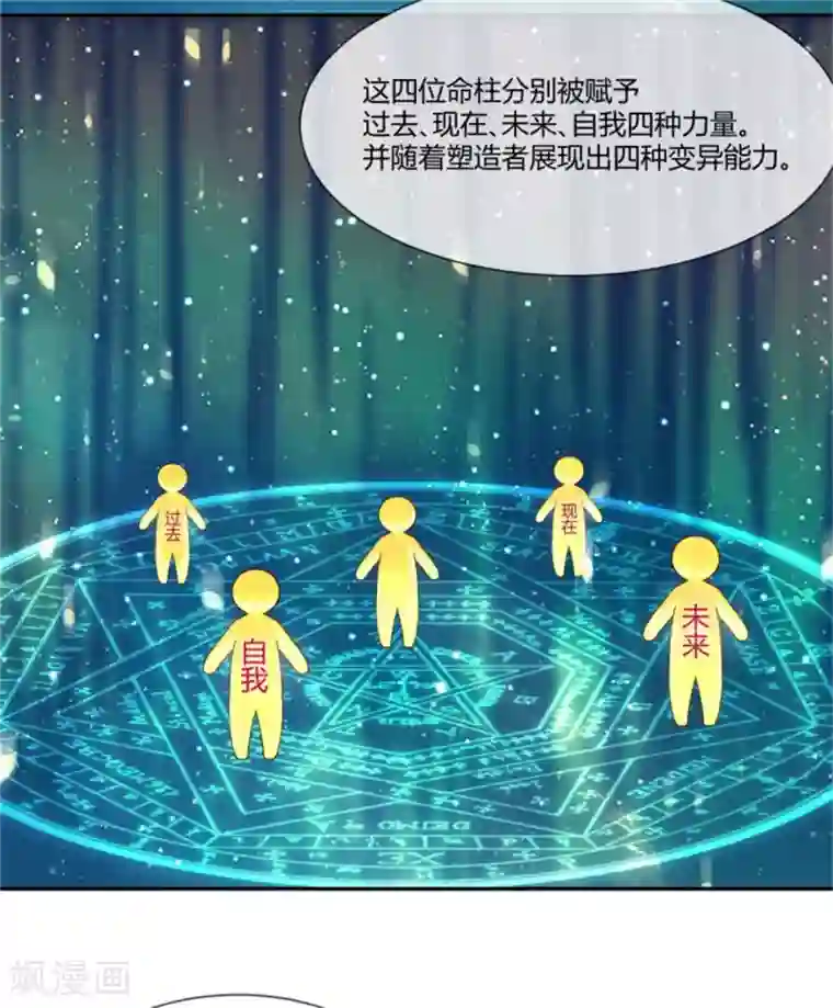 巅峰预言帝第27话 未来将至