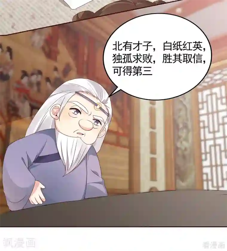 神医毒妃太嚣张第134话 接受真的我