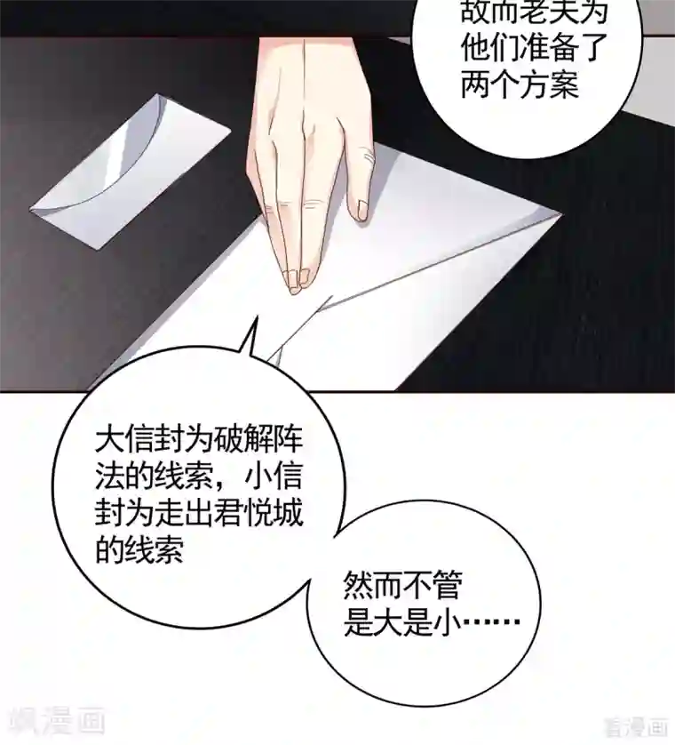 神医毒妃太嚣张第134话 接受真的我