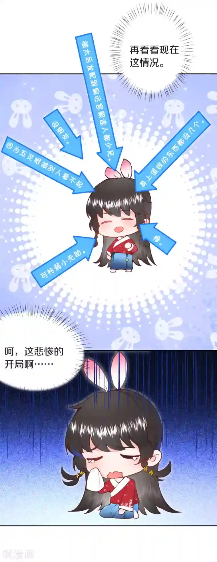 皇家媳妇的生存手册第1话 开局就是地狱模式？！