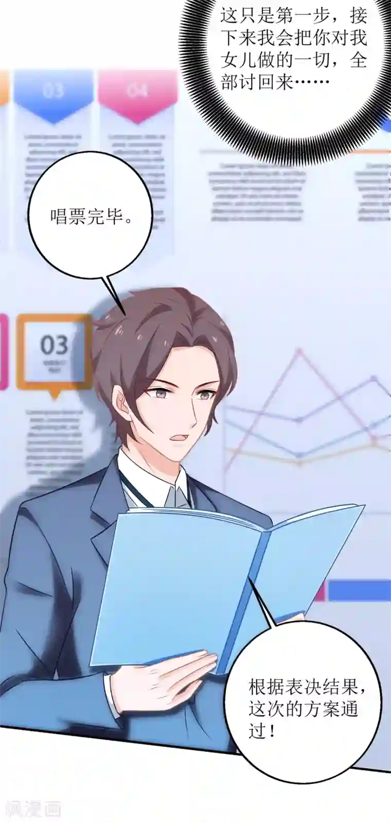 拐个妈咪带回家第245话 5的股份