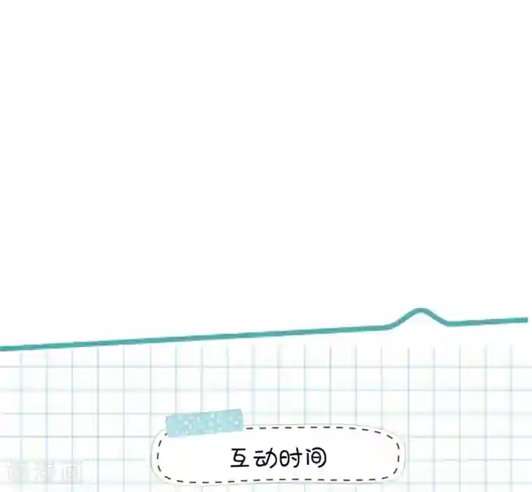 重生相逢：给你我的独家宠溺第11话 湖边钓鱼的男人