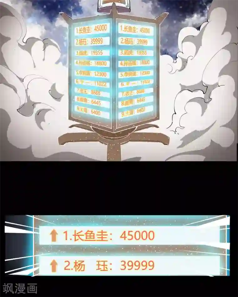 青帝传第41话 帝饮红