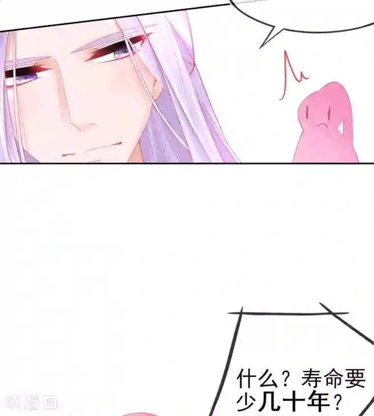 本王妃神藤在手第55话 会对你负责的