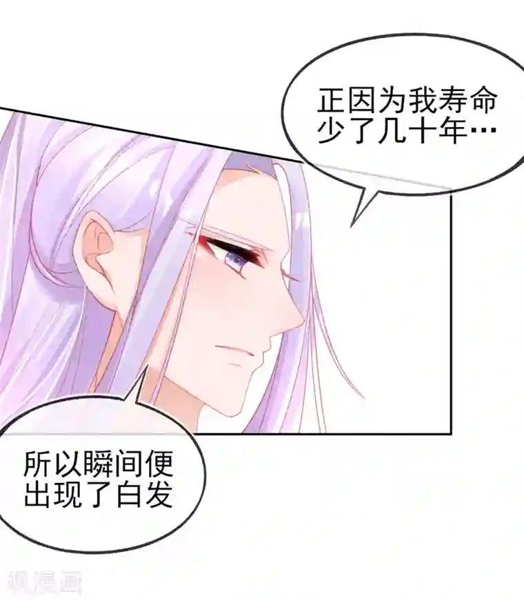 本王妃神藤在手第55话 会对你负责的