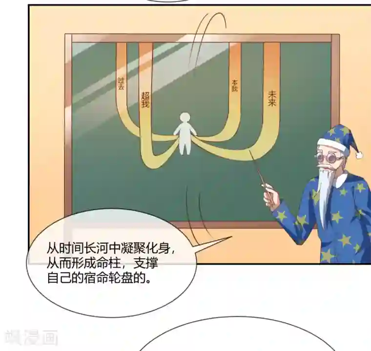 巅峰预言帝第29话 老师coser上线