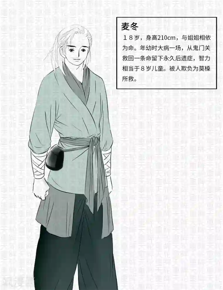 苍云游龙第8话1 资料设定