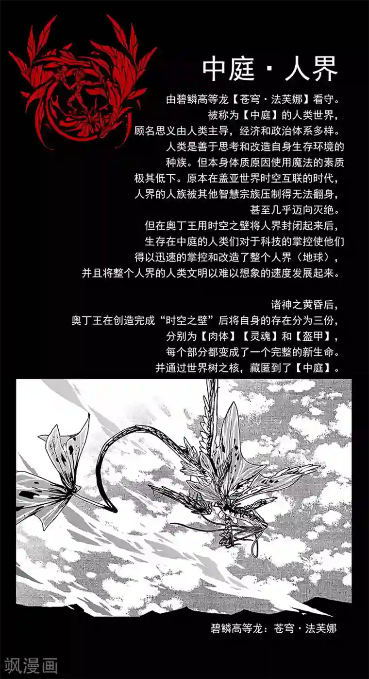 盖亚冥想曲-时之守望者第11话 背景介绍