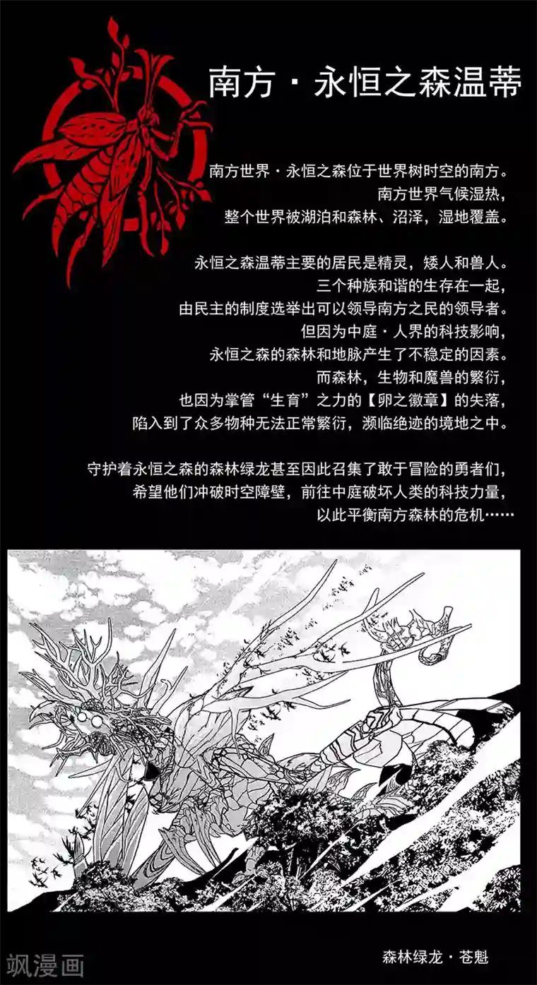 盖亚冥想曲-时之守望者第11话 背景介绍