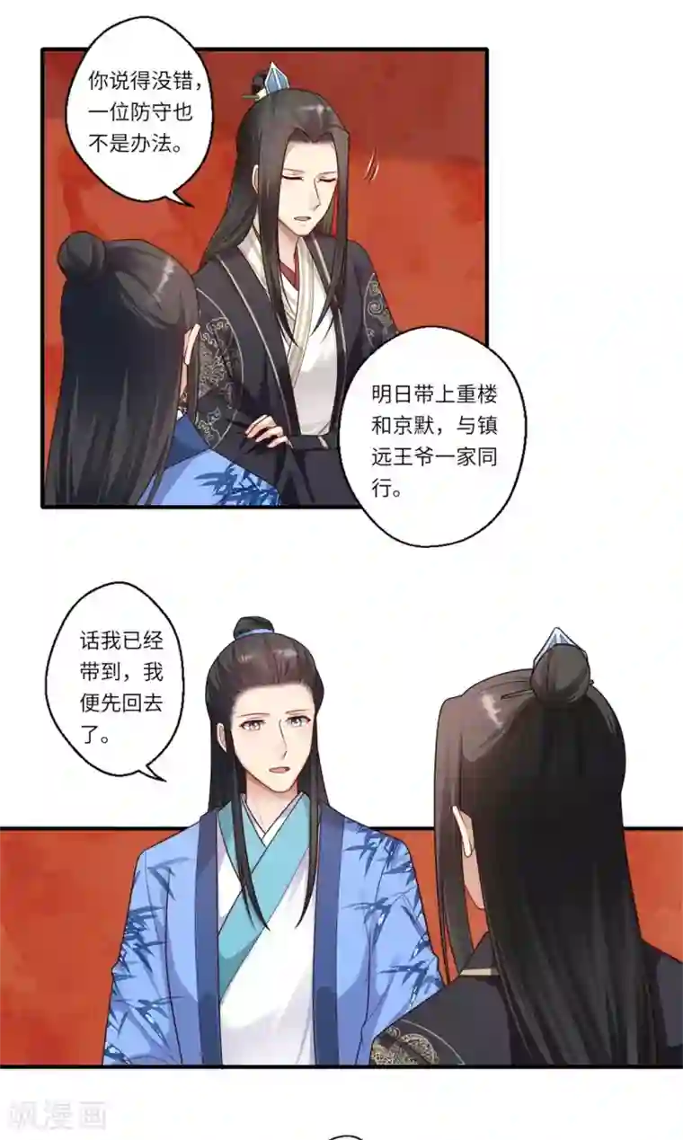 倾世医妃要休夫第155话 一家人的出行