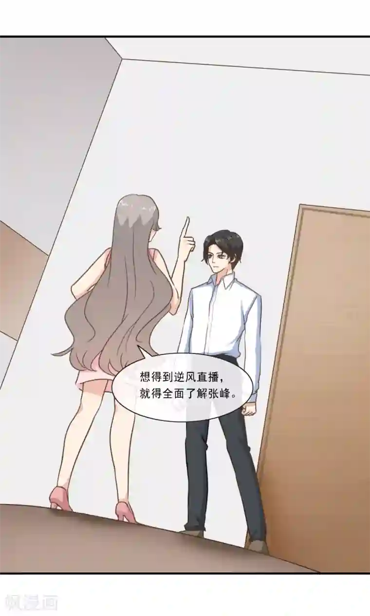 女神重塑计划第25话 接近张峰的目的