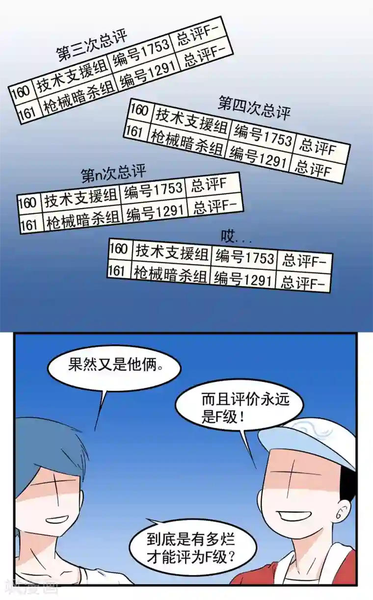 垫底特工第3话 学生时代的最强羁绊
