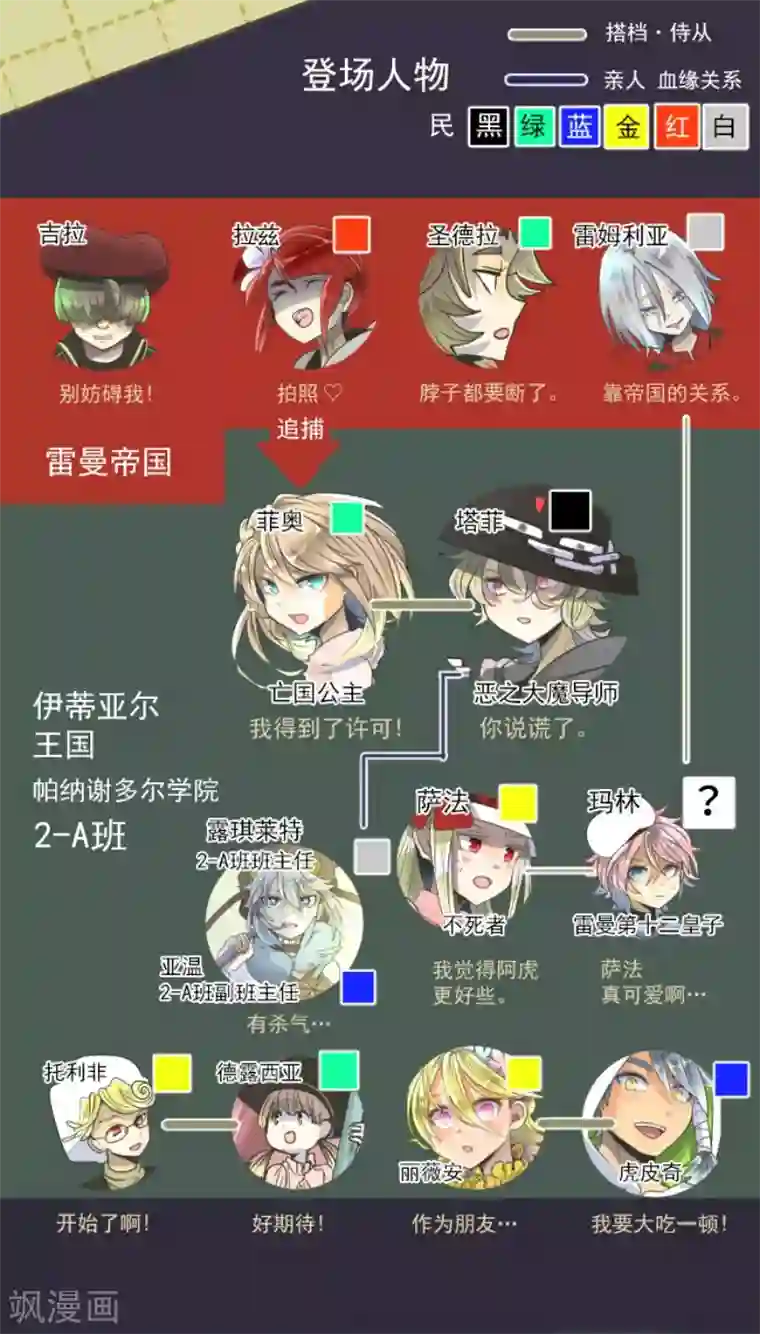 他和她的魔法契约第94话 王城派对2