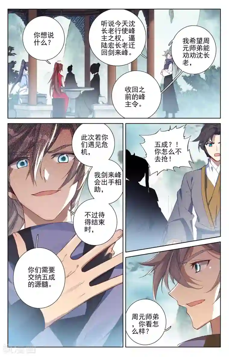 元尊第260话下 条件